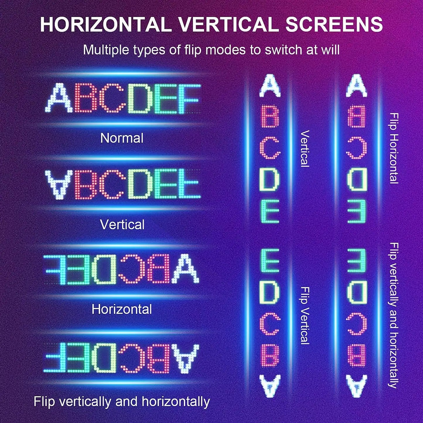 Programmable LED Scrolling Sign for Car,Flexible USB 5V LED Store Sign Bluetooth App Control Matrix Message Board Flexible Panel